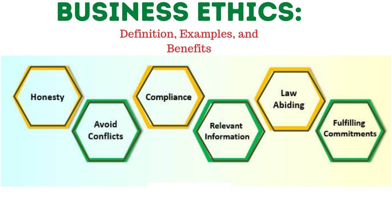 relevance and pertinence of ethics to business