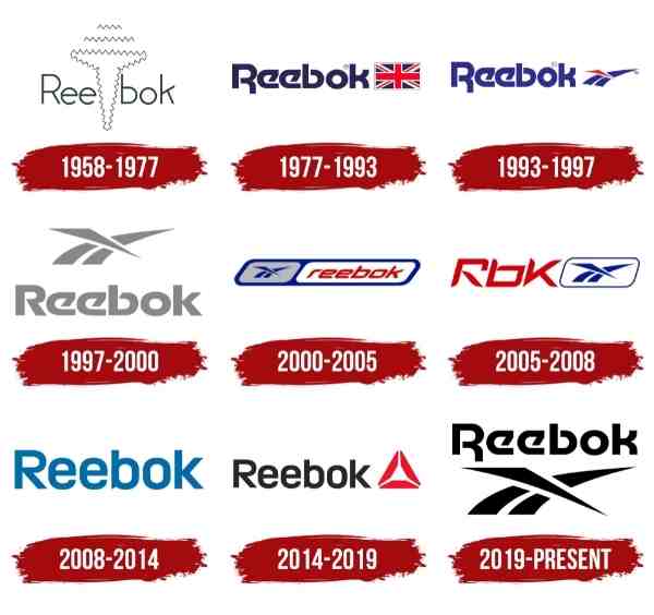 LOGOTIPO DE REEBOK: la razón por la que Reebok usa el logotipo triangular la historia