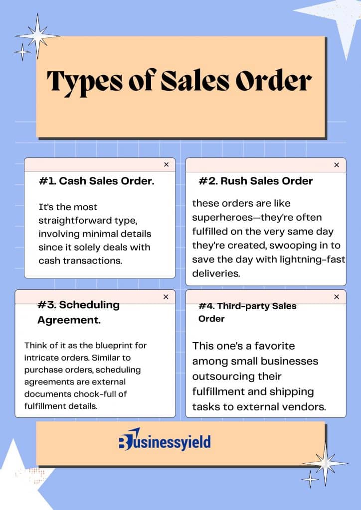 Types of Sales Order