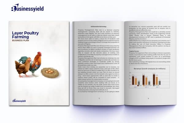 Layer Poultry Business Plan (+ 3 Year Financials) - Image 2