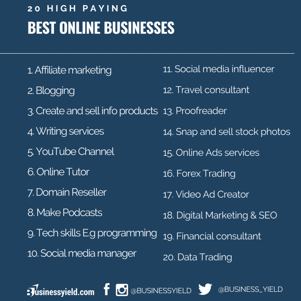 the best online business to start