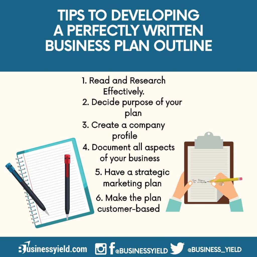 developing a business plan outline