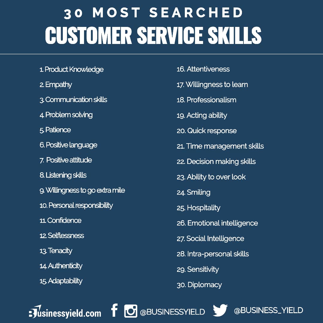 Customer service skills