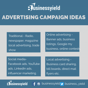 Advertising campaign ideas 