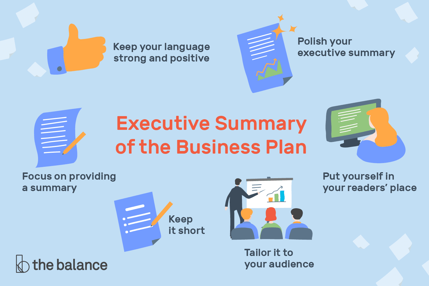 executive summary of the business plan 2948012 v4 5b48e70a46e0fb0037662ae7