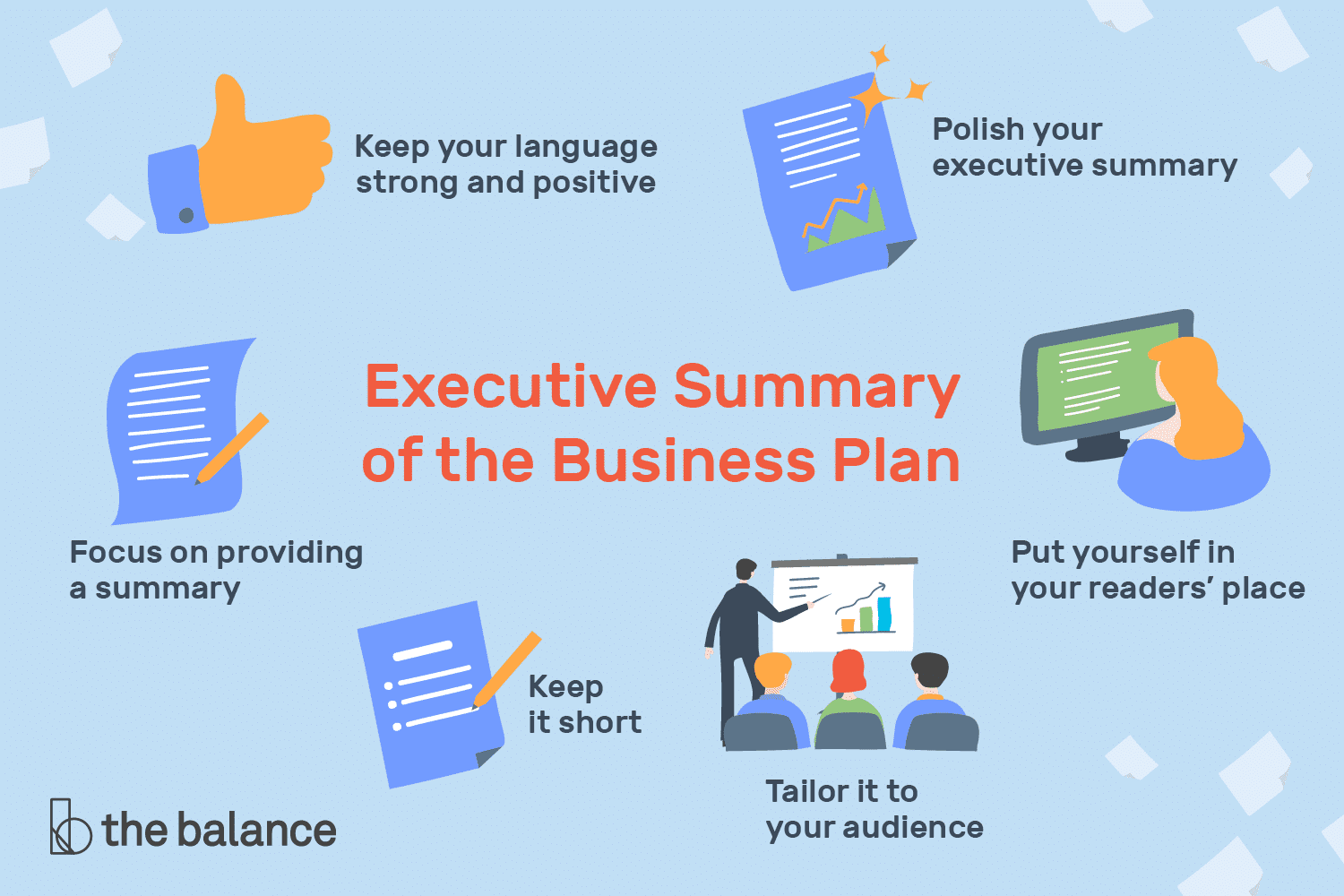 example of a business plan executive summary