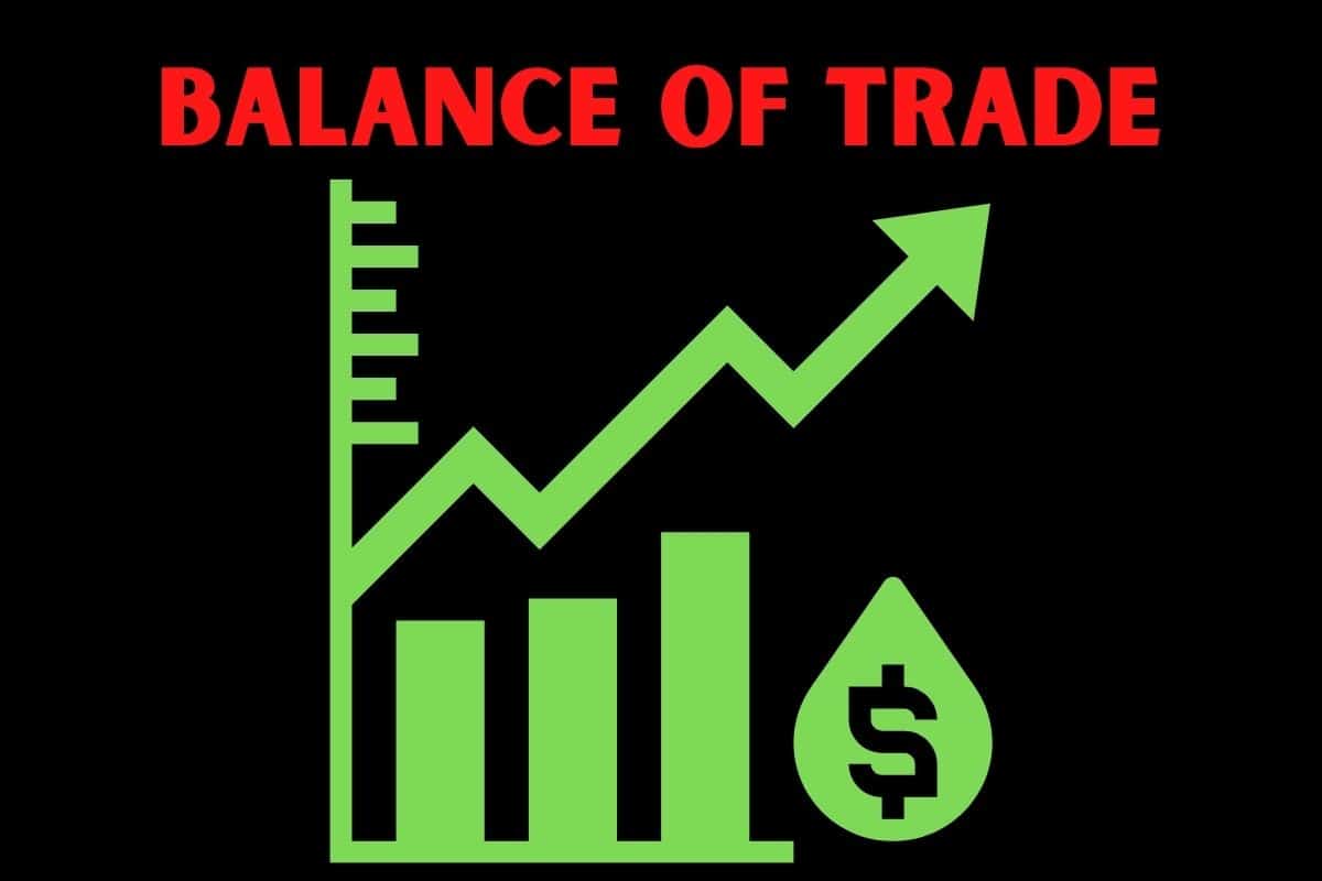 贸易平衡