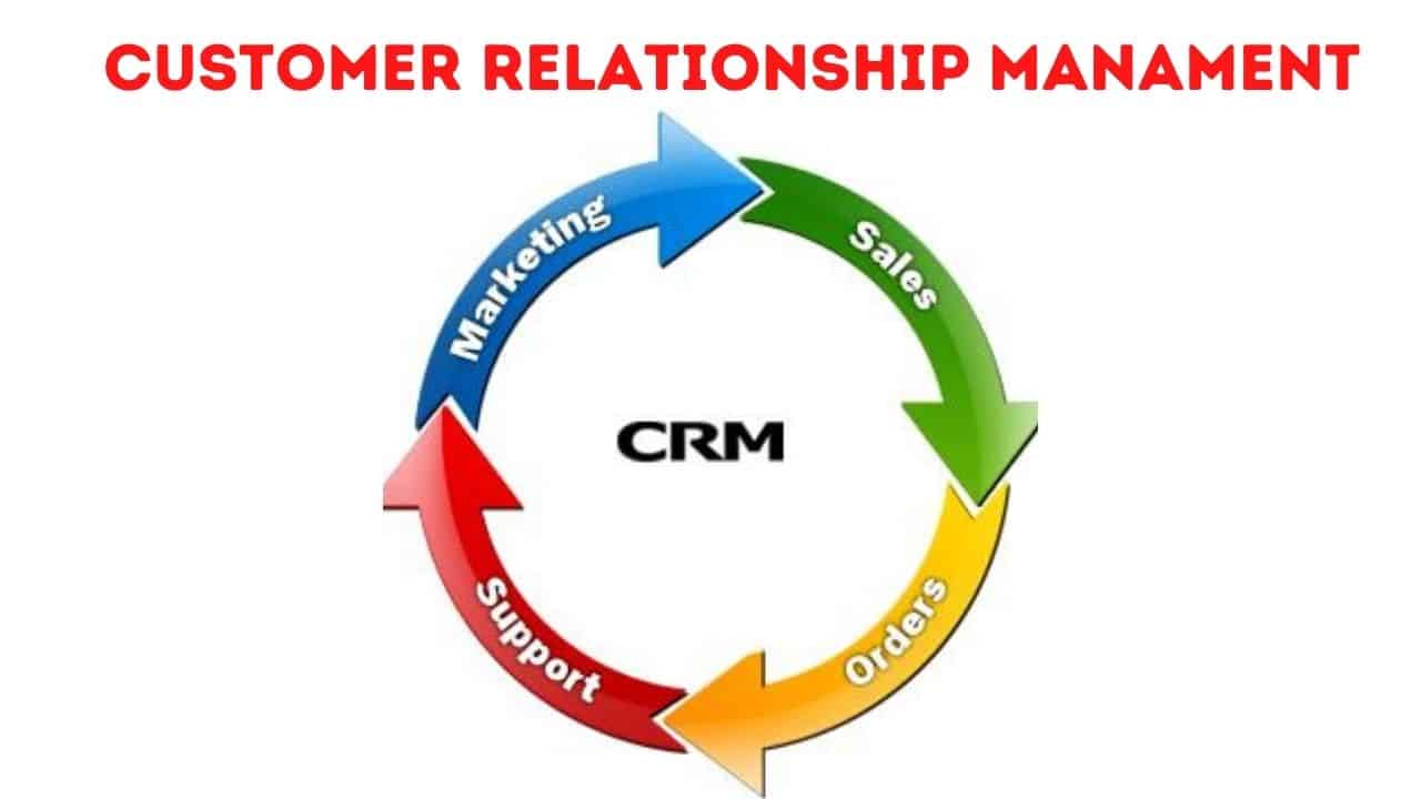 Customer-Relationship-Management