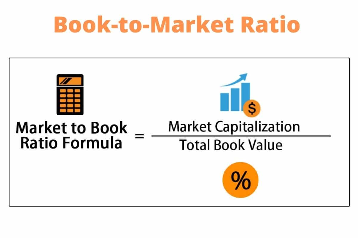Book-to-Market-Ratio