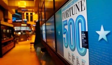 Fortune 500 companies list