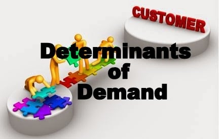 determinant of demand