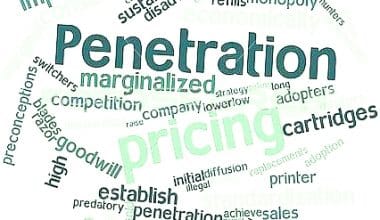 penetration pricing