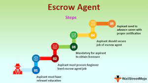 Escrow agent