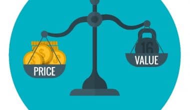 value based pricing