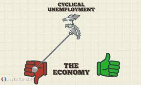 cyclical unemployment