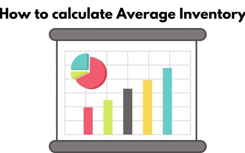 how-to-calculate-average-inventory