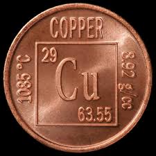copper ETF best 3x stock investment leveraged short inverse