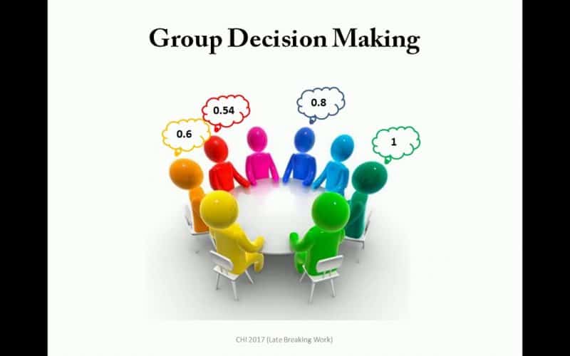 Tomada de decisão em grupo