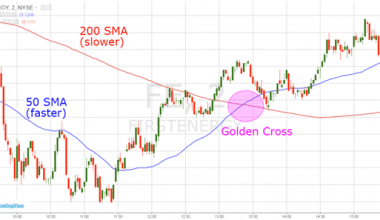 golden-cross-stock