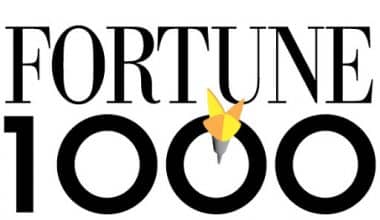 List of Fortune 1000 companies