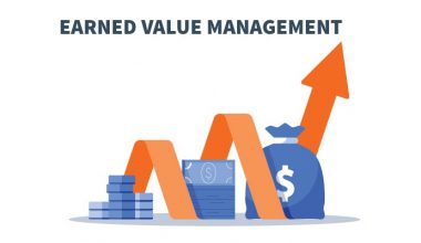 Earned value management