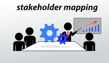 stakeholder mapping