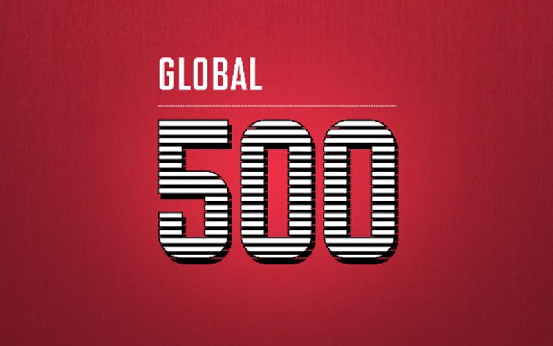 财富全球500