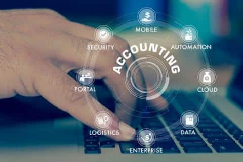Accounting automation