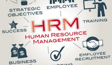 إدارة الموارد البشرية