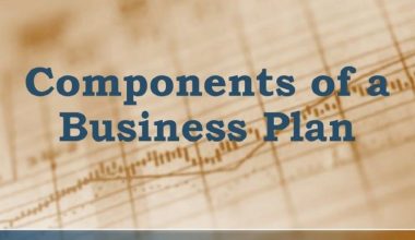 Onderdelen van een businessplan