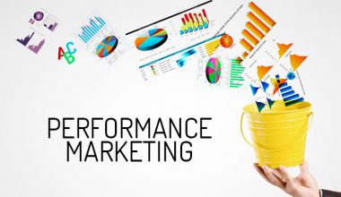 Marketing de desempenho
