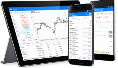 forex trading apps