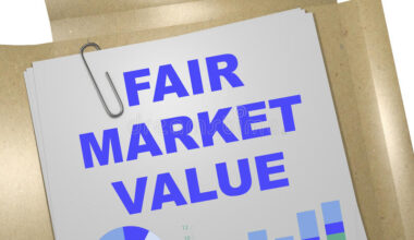什么是公平市场价值