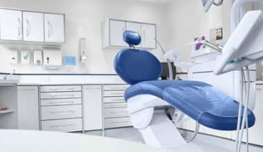 您的牙科诊所的牙科业务计划