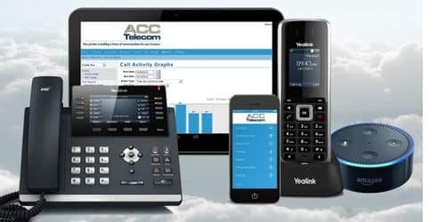cloud business phone systems