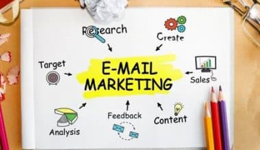 适用于小型企业的电子邮件营销工具