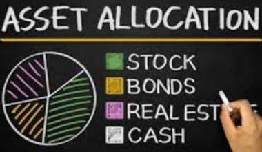 Allocation Of Assets