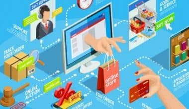 Best E-Commerce Services Companies B2B providers