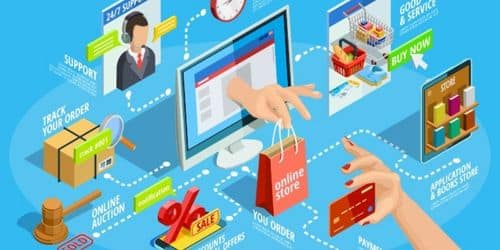 Best E-Commerce Services Companies B2B providers