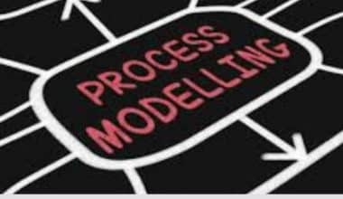 Modelagem de processos de negócios