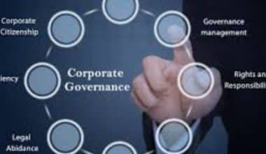 what is corporate governance