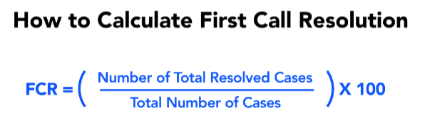 First call resolution formula