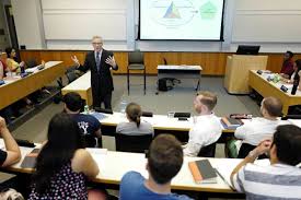 TOP MBA PROGRAMS IN US