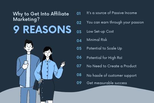 Affiliate Marketing: Benefits for Business