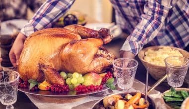 What Restaurants Open on Thanksgiving Day