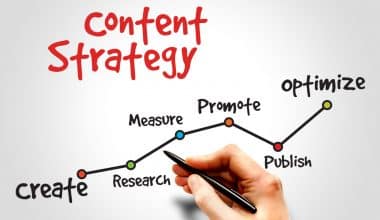 strategia di contenuti