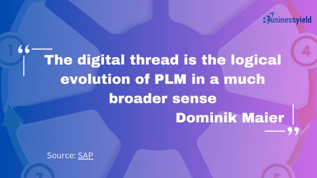 The Future of Product Lifecycle Management: PLM Trends Reshaping the Product Development Landscape in 2024.