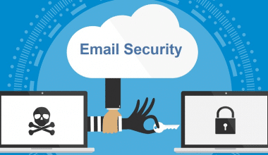 The Crucial Role of SPF, DKIM, and DMARC in Email Security