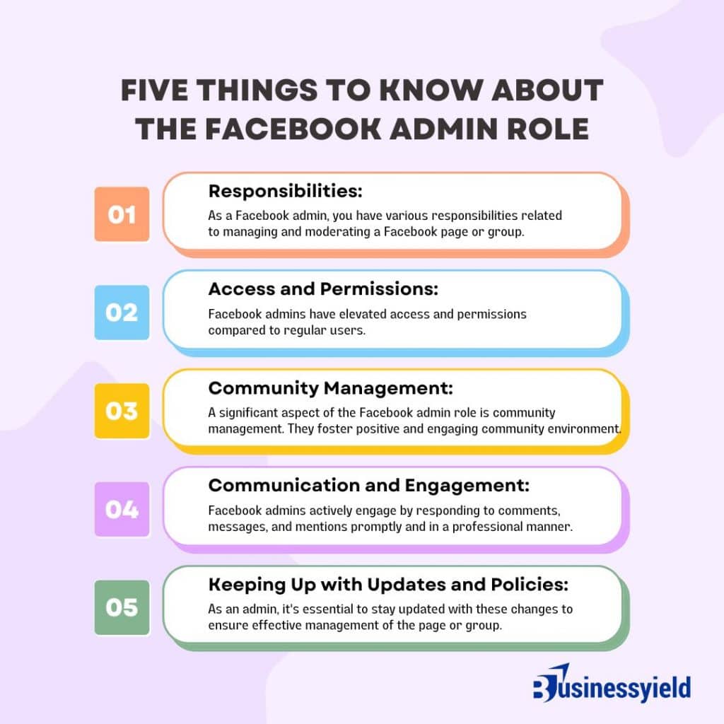 5 things to know about the Facebook admin role