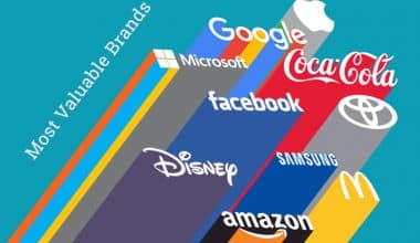 The Most Valuable Brands in the World